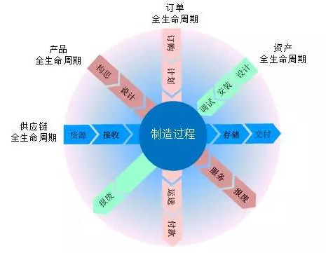 rPLMϵy(tng)10څ